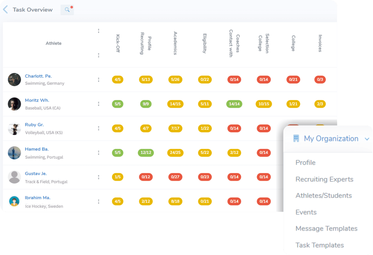 College Pipe - Recruiting Services