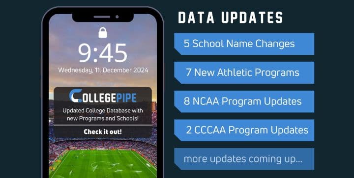 College Athletic Program Changes: Winter 2024/2025 Updates